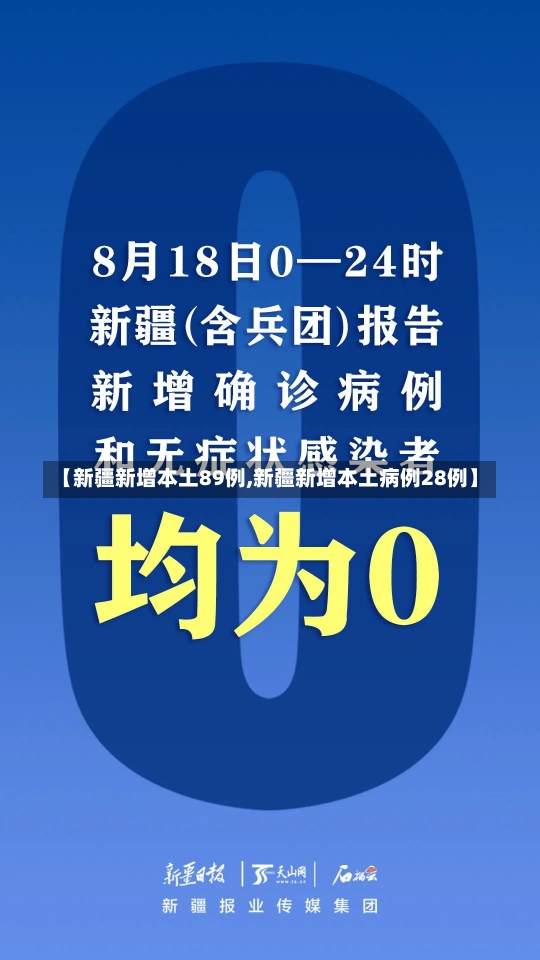 【新疆新增本土89例,新疆新增本土病例28例】-第1张图片-建明新闻