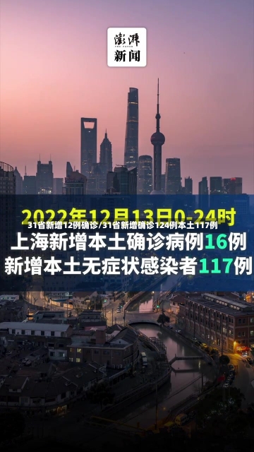 31省新增12例确诊/31省新增确诊124例本土117例-第2张图片-建明新闻