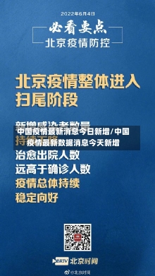 中国疫情最新消息今日新增/中国疫情最新数据消息今天新增-第2张图片-建明新闻