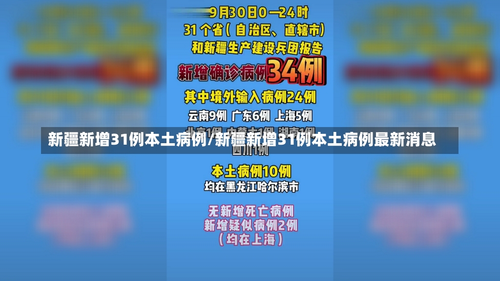 新疆新增31例本土病例/新疆新增31例本土病例最新消息-第2张图片-建明新闻