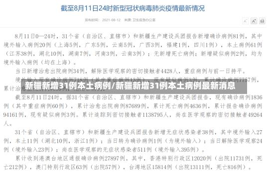 新疆新增31例本土病例/新疆新增31例本土病例最新消息-第1张图片-建明新闻