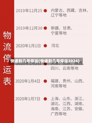 快递到几号停运(快递到几号停运2024)-第3张图片-建明新闻