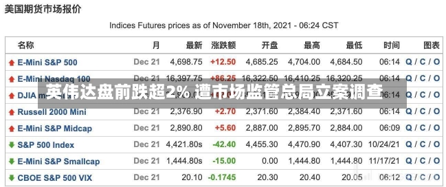 英伟达盘前跌超2% 遭市场监管总局立案调查-第1张图片-建明新闻