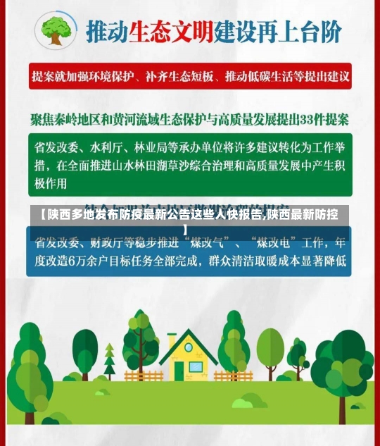 【陕西多地发布防疫最新公告这些人快报告,陕西最新防控】-第3张图片-建明新闻