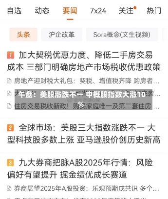 午盘：美股涨跌不一 中概股指数大涨10%-第2张图片-建明新闻