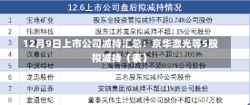 12月9日上市公司减持汇总：京华激光等5股拟减持（表）-第2张图片-建明新闻