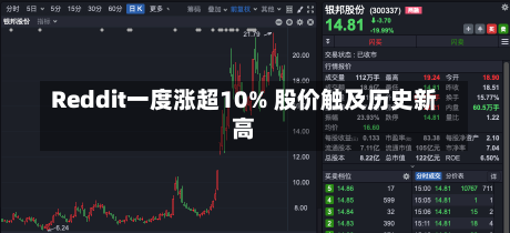 Reddit一度涨超10% 股价触及历史新高-第1张图片-建明新闻