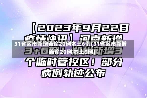 31省区市新增确诊20例本土6例(31省区市新增确诊20例 本土6例)-第1张图片-建明新闻