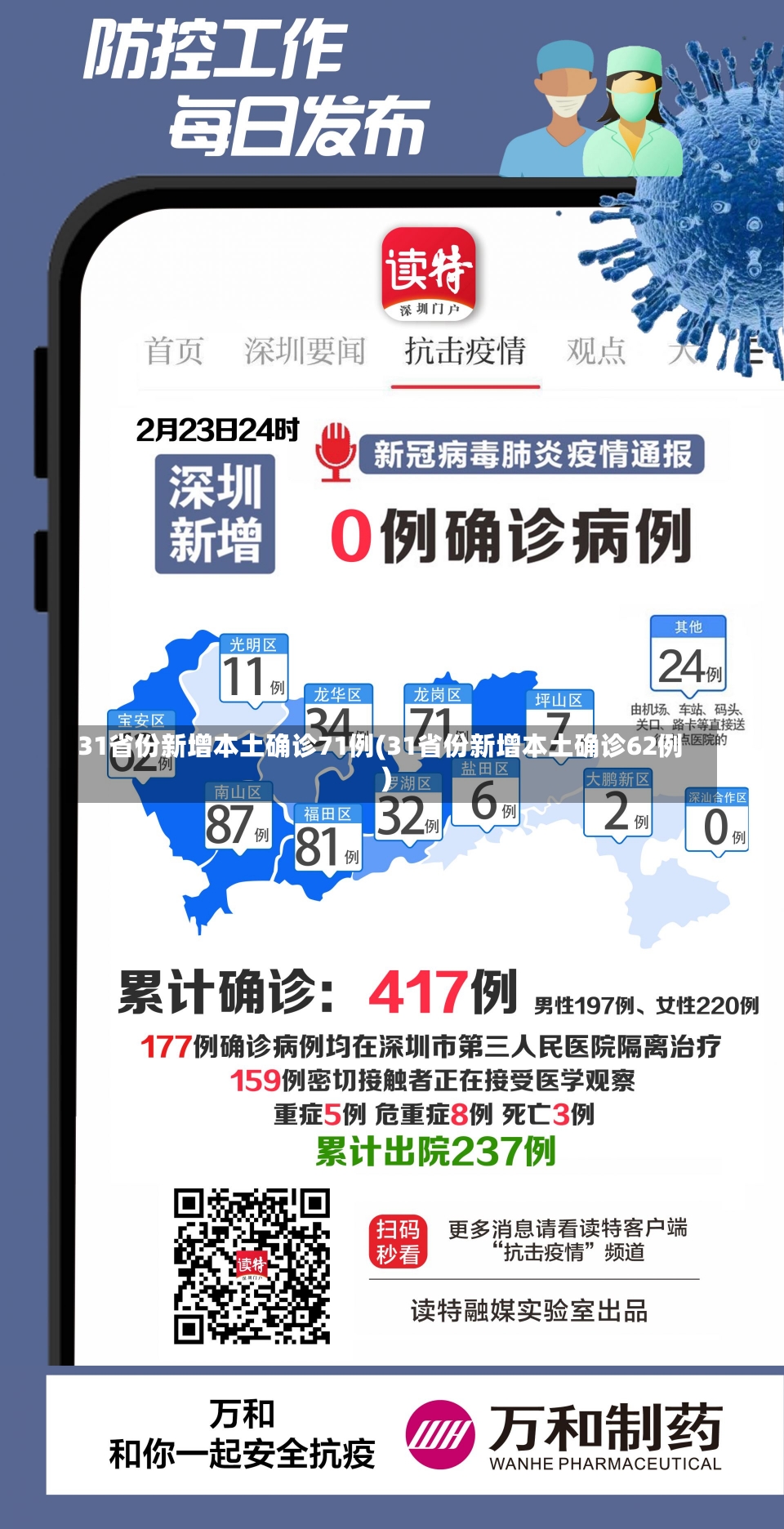 31省份新增本土确诊71例(31省份新增本土确诊62例)-第2张图片-建明新闻