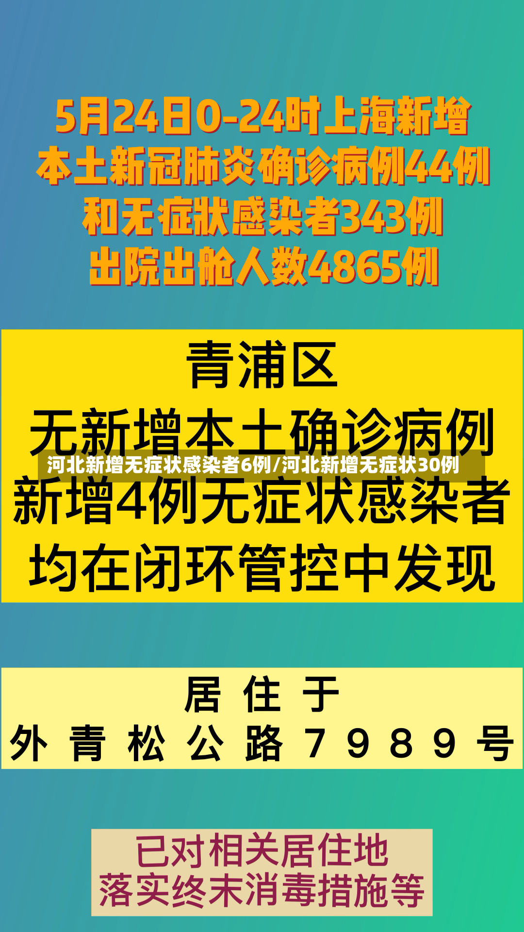 河北新增无症状感染者6例/河北新增无症状30例-第2张图片-建明新闻