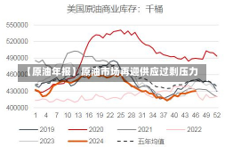 【原油年报】原油市场再迎供应过剩压力-第1张图片-建明新闻