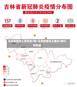 北京新增本土感染者2例/北京新增本土确诊2例行动轨迹-第3张图片-建明新闻