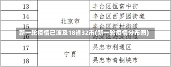 新一轮疫情已波及18省32市(新一轮疫情分布图)-第2张图片-建明新闻