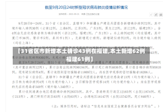 【31省区市新增本土确诊43例在福建,本土新增62例 福建61例】-第1张图片-建明新闻