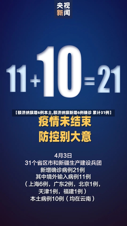【额济纳旗增6例本土,额济纳旗新增6例确诊 累计31例】-第2张图片-建明新闻