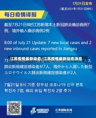 江苏疫情最新动态/江苏疫情最新动态消息-第2张图片-建明新闻