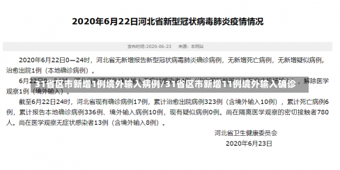 31省区市新增1例境外输入病例/31省区市新增11例境外输入确诊-第1张图片-建明新闻