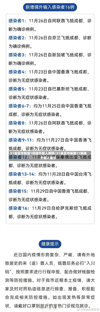 31省区市新增1例境外输入病例/31省区市新增11例境外输入确诊-第2张图片-建明新闻