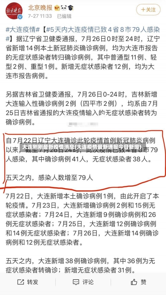 大连刚刚最新疫情消息(大连疫情最新通报今日新闻)-第2张图片-建明新闻