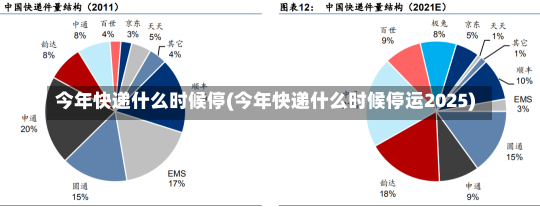 今年快递什么时候停(今年快递什么时候停运2025)-第3张图片-建明新闻