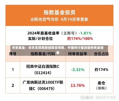 华安基金：非农支撑美联储降息预期，中国央行重启增持黄金储备-第1张图片-建明新闻