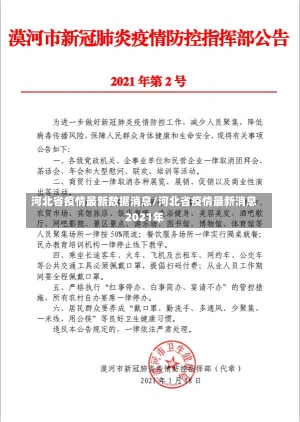 河北省疫情最新数据消息/河北省疫情最新消息2021年-第2张图片-建明新闻