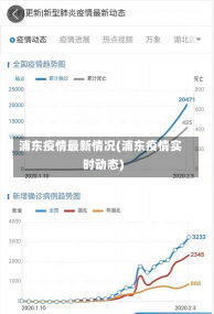 浦东疫情最新情况(浦东疫情实时动态)-第1张图片-建明新闻