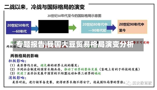 专题报告|我国大豆贸易格局演变分析-第1张图片-建明新闻