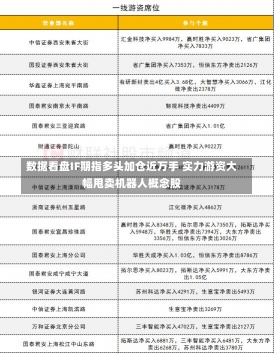 数据看盘IF期指多头加仓近万手 实力游资大幅甩卖机器人概念股-第1张图片-建明新闻