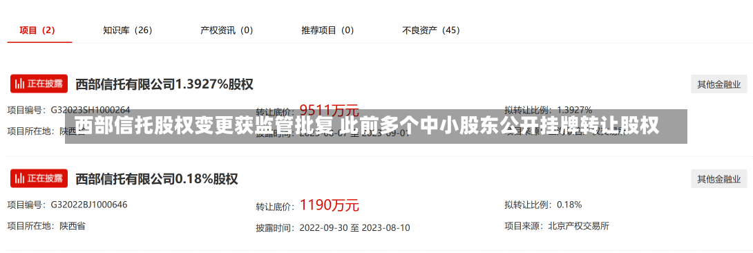 西部信托股权变更获监管批复 此前多个中小股东公开挂牌转让股权-第3张图片-建明新闻