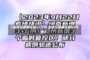 【全球日增确诊超32万例,全球日增确诊超62万例】-第2张图片-建明新闻