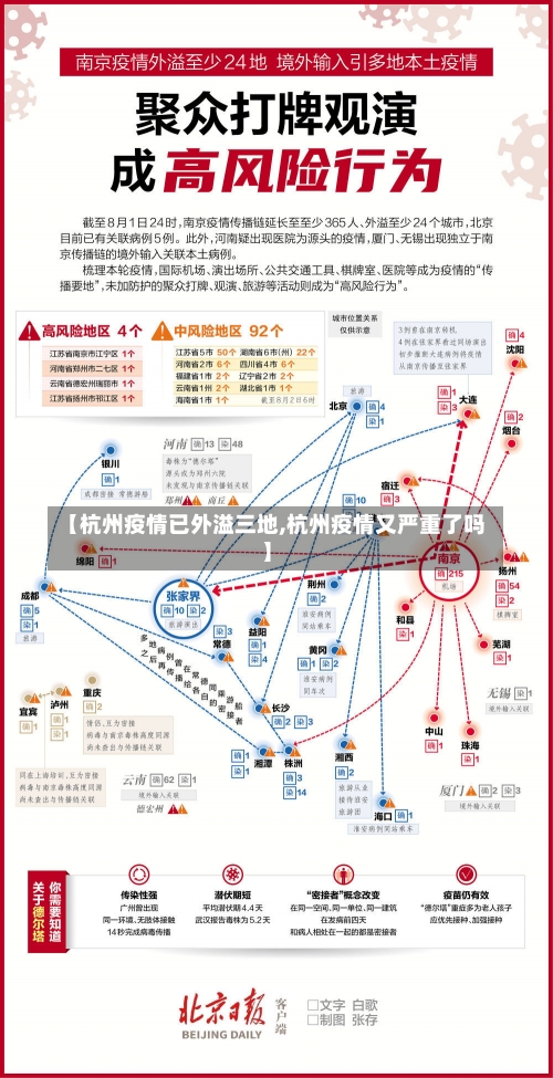 【杭州疫情已外溢三地,杭州疫情又严重了吗】-第1张图片-建明新闻