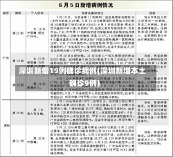 深圳新增19例确诊病例(深圳新增本土确诊9例)-第2张图片-建明新闻