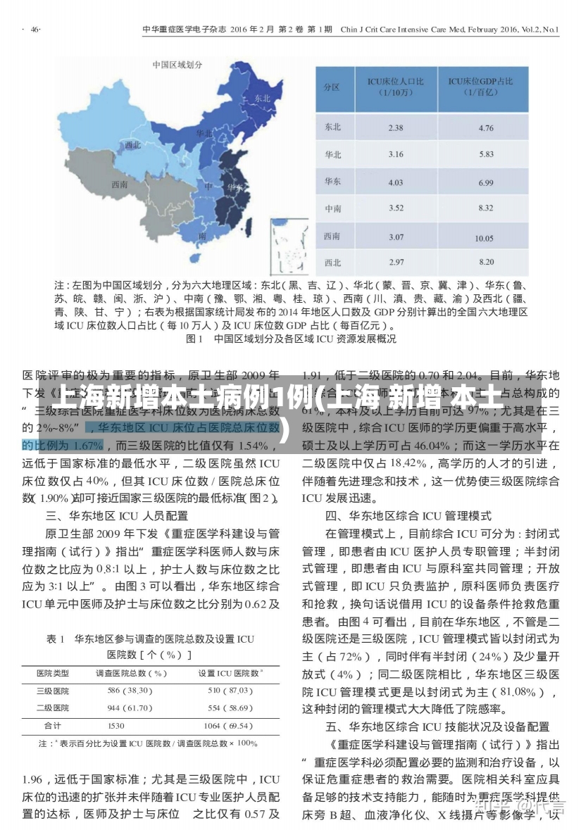 上海新增本土病例1例(上海 新增 本土)-第1张图片-建明新闻