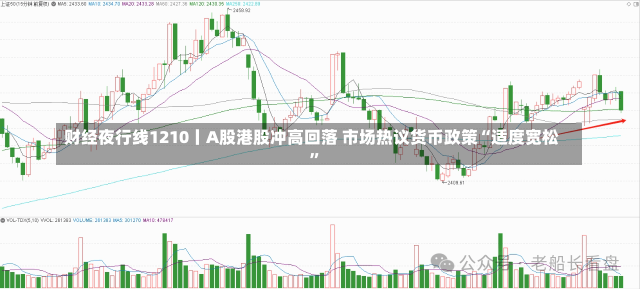 财经夜行线1210丨A股港股冲高回落 市场热议货币政策“适度宽松”-第1张图片-建明新闻