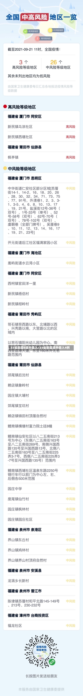 31省新增8境外输入/31省新增境外输入4例-第2张图片-建明新闻