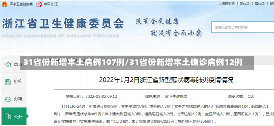 31省份新增本土病例107例/31省份新增本土确诊病例12例-第3张图片-建明新闻