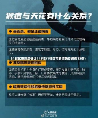 31省区市新增确诊14例(31省区市新增确诊病例13例)-第3张图片-建明新闻