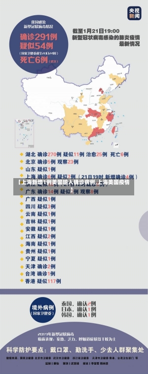 【上海新增1例美国输入确诊病例,上海美国疫情】-第1张图片-建明新闻