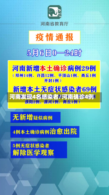 河南发现4名感染者/河南确诊4例-第2张图片-建明新闻