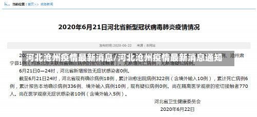 河北沧州疫情最新消息/河北沧州疫情最新消息通知-第1张图片-建明新闻
