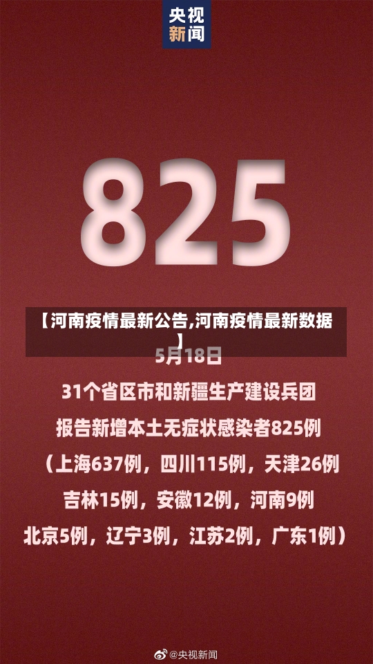 【河南疫情最新公告,河南疫情最新数据】-第1张图片-建明新闻