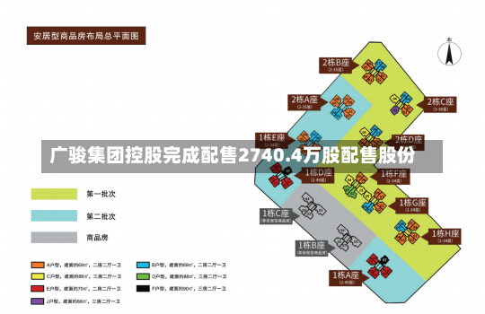 广骏集团控股完成配售2740.4万股配售股份-第2张图片-建明新闻