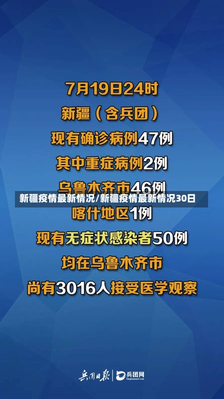 新疆疫情最新情况/新疆疫情最新情况30日-第1张图片-建明新闻