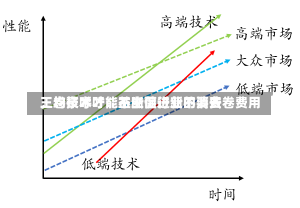 王均豪呼吁：益生菌行业不要去卷费用
，卷技术才能不断促进新的消费-第1张图片-建明新闻