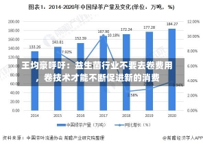 王均豪呼吁：益生菌行业不要去卷费用
，卷技术才能不断促进新的消费-第2张图片-建明新闻