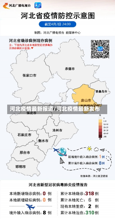 河北疫情最新报道/河北疫情最新发布-第1张图片-建明新闻