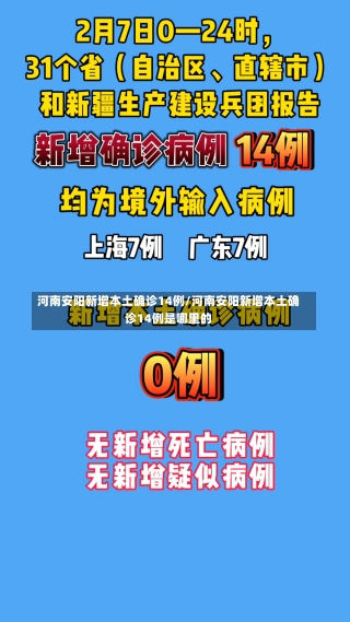 河南安阳新增本土确诊14例/河南安阳新增本土确诊14例是哪里的-第1张图片-建明新闻