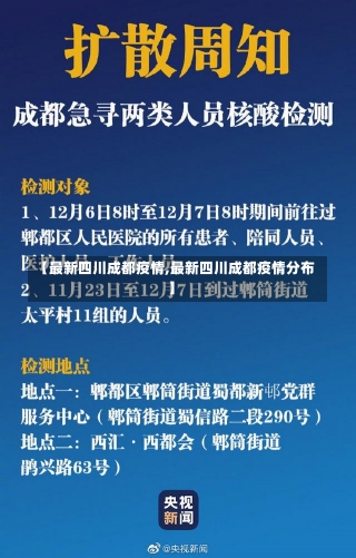 【最新四川成都疫情,最新四川成都疫情分布】-第1张图片-建明新闻