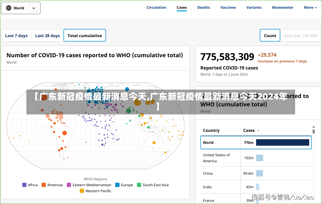【广东新冠疫情最新消息今天,广东新冠疫情最新消息今天2024年】-第3张图片-建明新闻